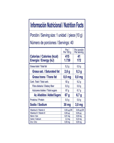 BARRA MASTICABLE 40UD