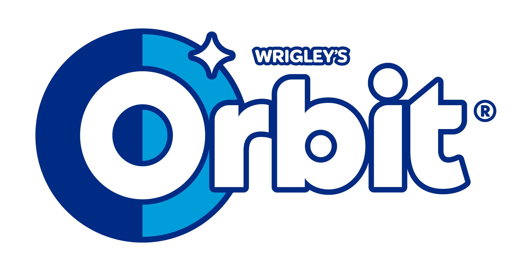 ORBIT